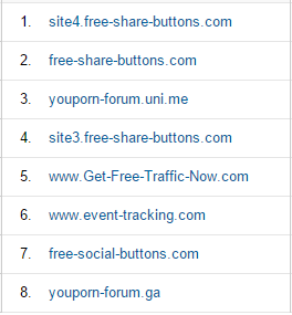 top 8 referring websites